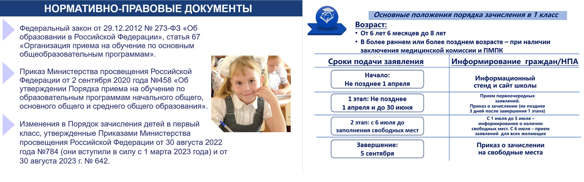 Изображения.